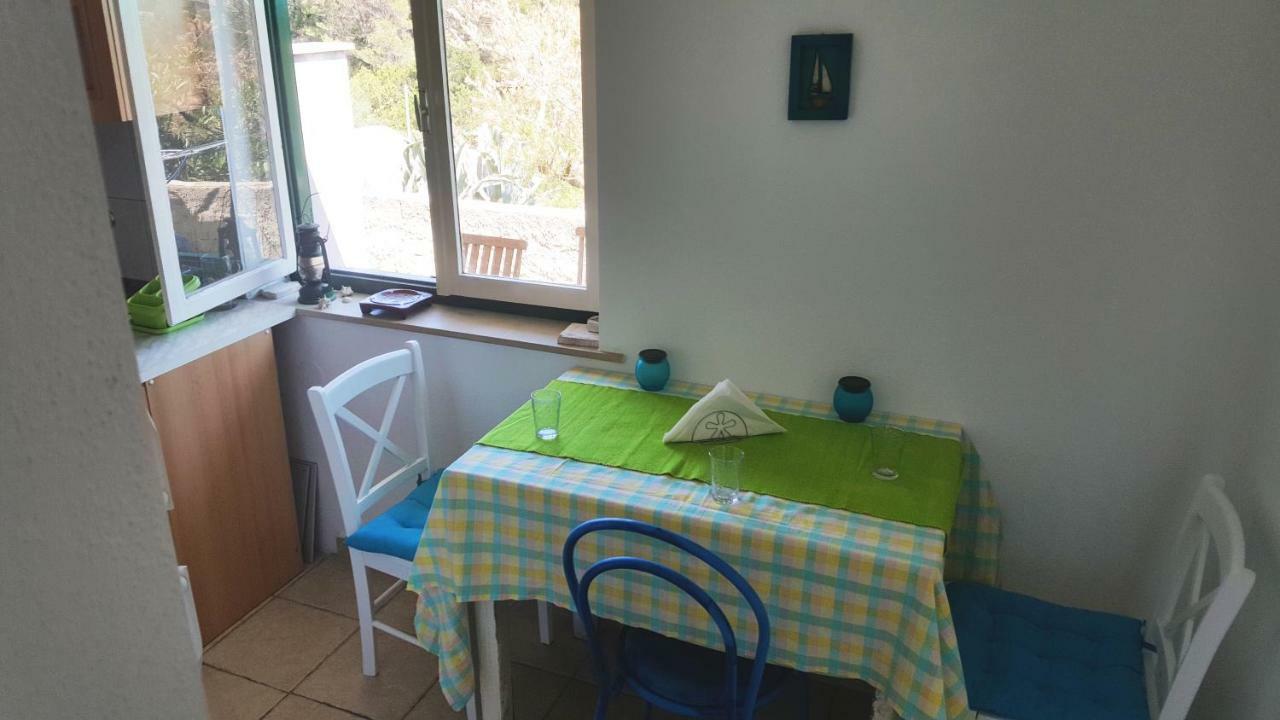 Vacation House "Pave" Povlja  Εξωτερικό φωτογραφία